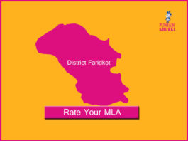 MLAs from Faridkot