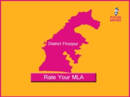 MLAs from Firozpur