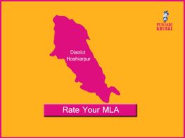 MLAs from Hoshiarpur