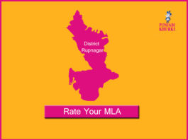 MLAs from Rupnagar