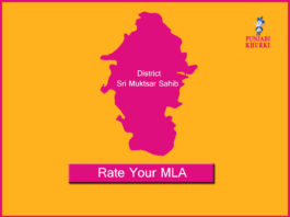 MLAs from Muktsar
