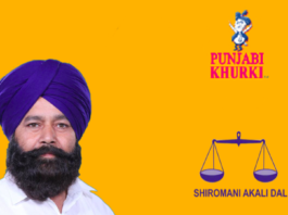 Firozpur MP Sher Singh Ghubaya